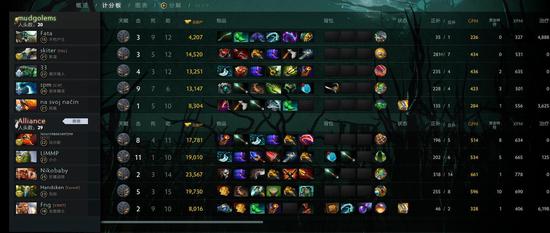 韩国亚运会LOL代表队名单揭晓 ZFGK入选引关注