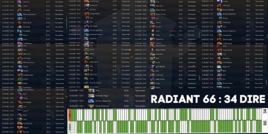 2026电竞世界杯揭晓DOTA2 LOL CS2赛事精彩信息